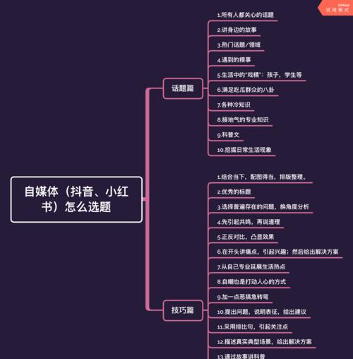 抖音评价领2元券怎么设置？操作步骤和注意事项是什么？