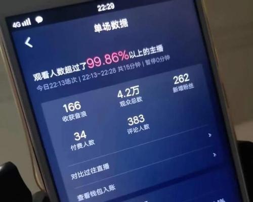 直播带货需要投入多少资金？启动成本和预期收益如何计算？